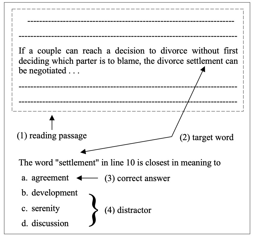 English vocabulary test