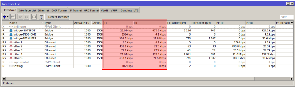 Mikrotik Interface